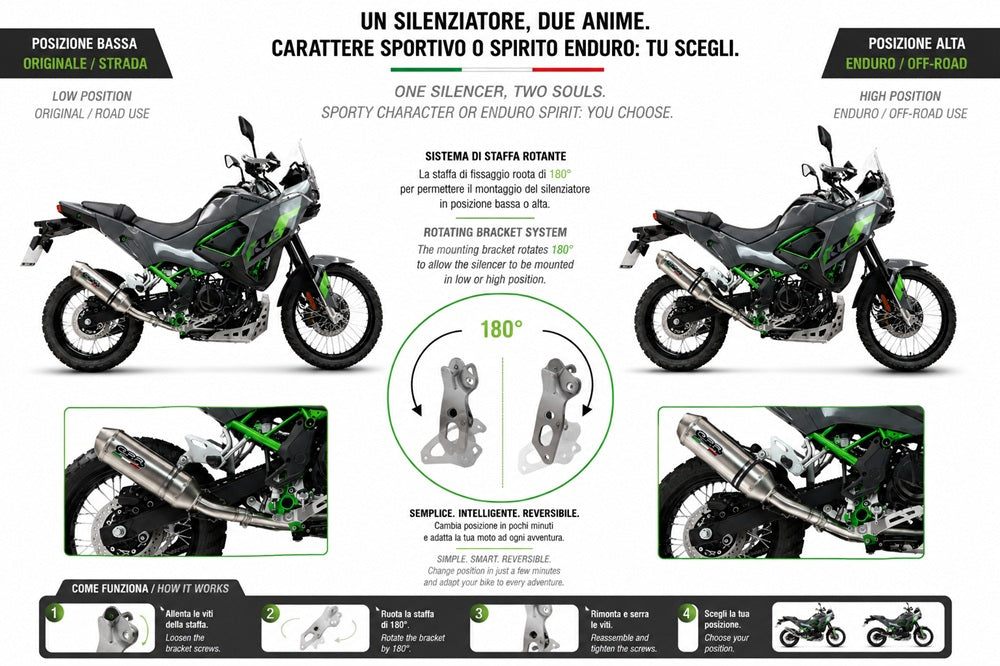 Kawasaki KLE 500 2026-2027 Exhaust GPR Penta Adventure Full Titanium Slip-On - photo 4